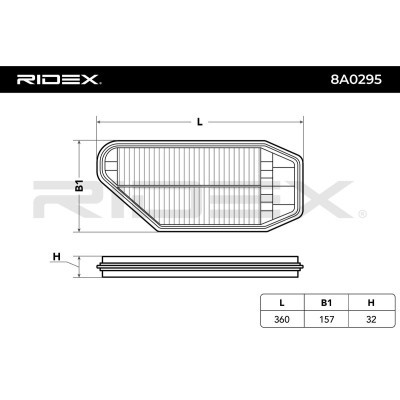 Luftfilter RIDEX 8A0295 8A0295 - foto 6
