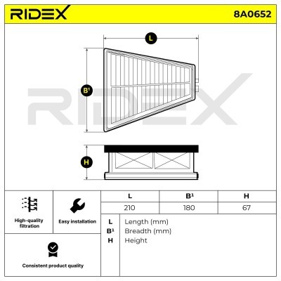Luftfilter RIDEX 8A0652 8A0652 - foto 6