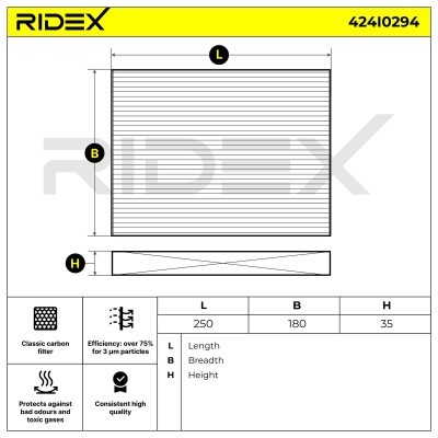 Filter, Innenraumluft RIDEX 424I0294 424I0294 - foto 5
