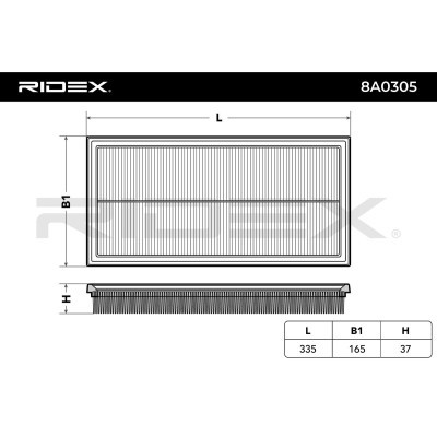 Luftfilter RIDEX 8A0305 8A0305 - foto 5