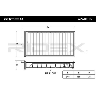 Filter, Innenraumluft RIDEX 424I0116 424I0116 - foto 4