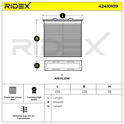 Filter, Innenraumluft RIDEX 424I0109 424I0109 - foto 6