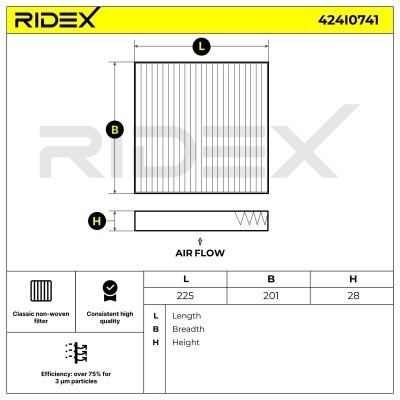 Filter, Innenraumluft RIDEX 424I0741 424I0741 - foto 5