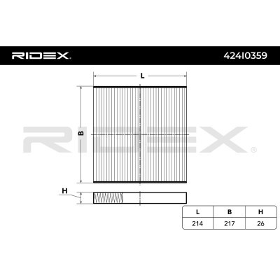 Filter, Innenraumluft RIDEX 424I0359 424I0359 - foto 9