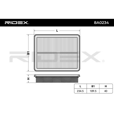 Luftfilter RIDEX 8A0234 8A0234 - foto 4