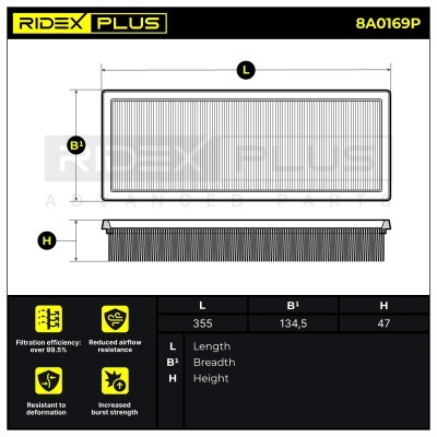 Luftfilter RIDEX 8A0169P 8A0169P - foto 7