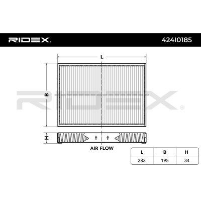 Filter, Innenraumluft RIDEX 424I0185 424I0185 - foto 3