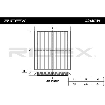 Filter, Innenraumluft RIDEX 424I0119 424I0119 - foto 3