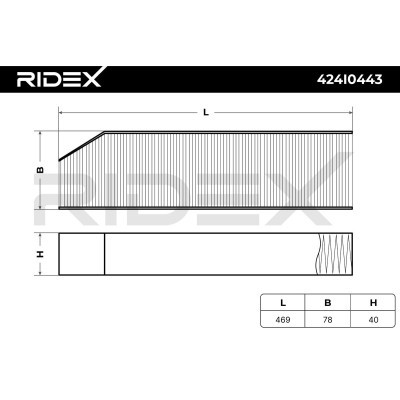 Filter, Innenraumluft RIDEX 424I0443 424I0443 - foto 6
