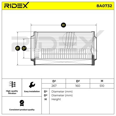 Luftfilter RIDEX 8A0732 8A0732 - foto 6