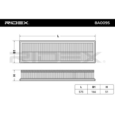 Luftfilter RIDEX 8A0095 8A0095 - foto 3