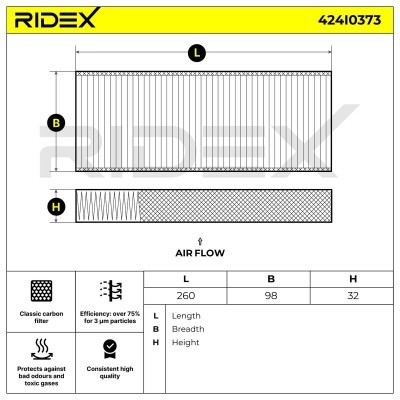 Filter, Innenraumluft RIDEX 424I0373 424I0373 - foto 6