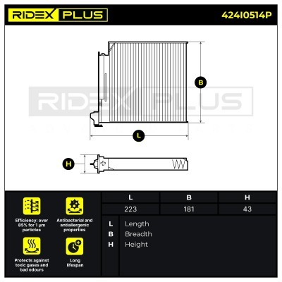 Filter, Innenraumluft RIDEX 424I0514P 424I0514P - foto 7