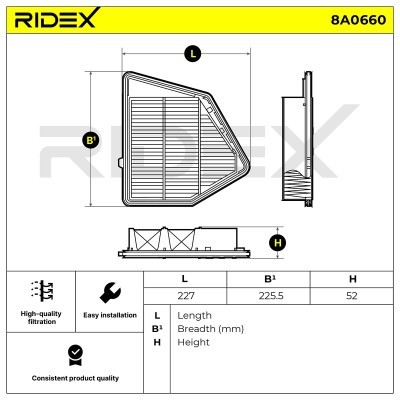 Luftfilter RIDEX 8A0660 8A0660 - foto 5