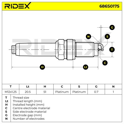 Zündkerze RIDEX 686S0175 686S0175 - foto 4