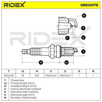 Zündkerze RIDEX 686S0078 686S0078 - foto 6