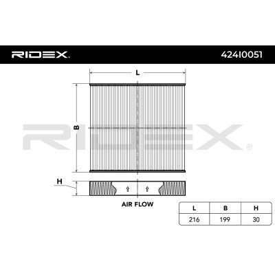 Filter, Innenraumluft RIDEX 424I0051 424I0051 - foto 4