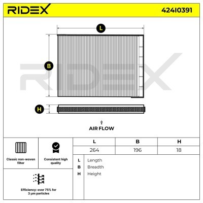 Filter, Innenraumluft RIDEX 424I0391 424I0391 - foto 6