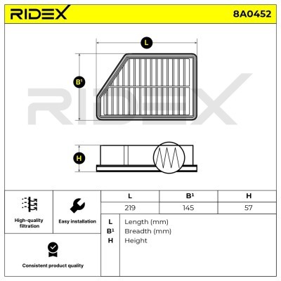 Luftfilter RIDEX 8A0452 8A0452 - foto 4