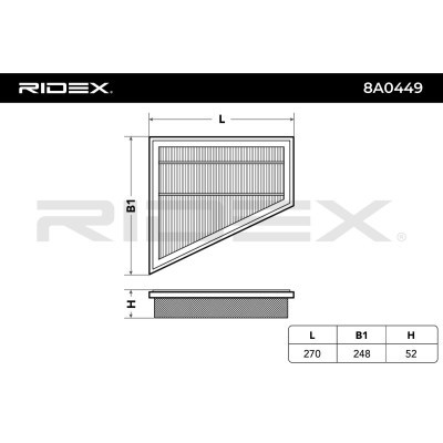 Luftfilter RIDEX 8A0449 8A0449 - foto 4