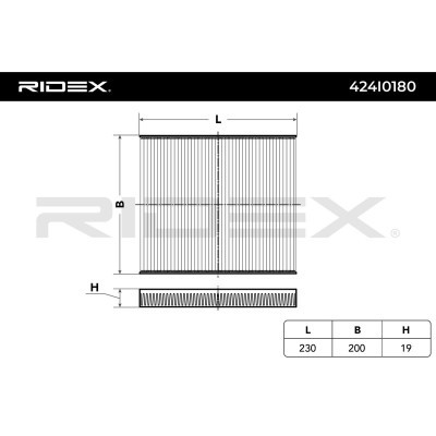 Filter, Innenraumluft RIDEX 424I0180 424I0180 - foto 4