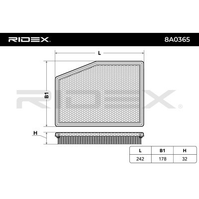 Luftfilter RIDEX 8A0365 8A0365 - foto 6