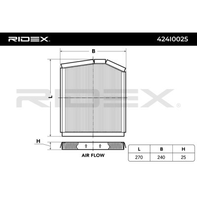 Filter, Innenraumluft RIDEX 424I0025 424I0025 - foto 4