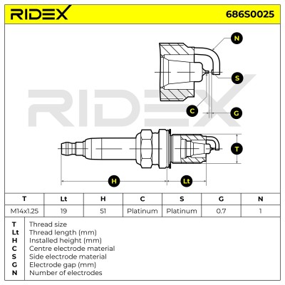 Zündkerze RIDEX 686S0025 686S0025 - foto 6