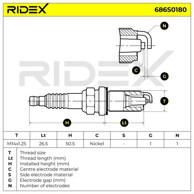Zündkerze RIDEX 686S0180 686S0180 - foto 6