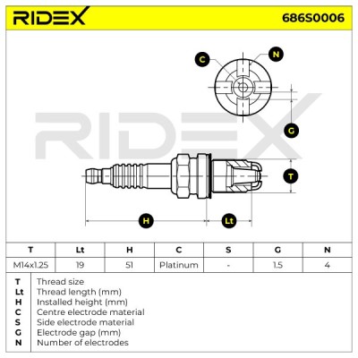 Zündkerze RIDEX 686S0006 686S0006 - foto 9