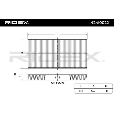 Filter, Innenraumluft RIDEX 424I0022 424I0022 - foto 2