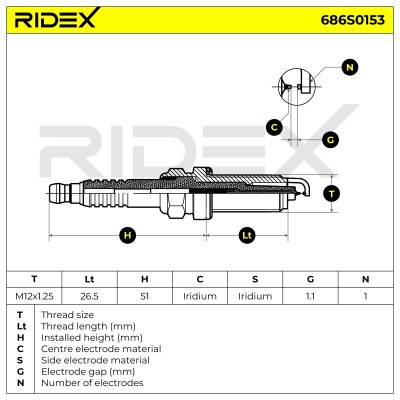 Zündkerze RIDEX 686S0153 686S0153 - foto 5