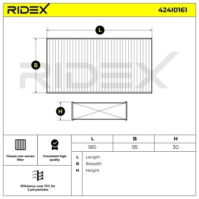 Filter, Innenraumluft RIDEX 424I0161 424I0161 - foto 5
