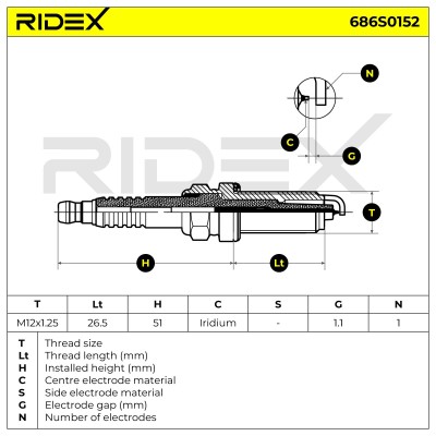 Zündkerze RIDEX 686S0152 686S0152 - foto 5