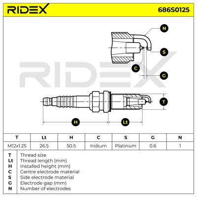 Zündkerze RIDEX 686S0125 686S0125 - foto 5