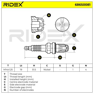 Zündkerze RIDEX 686S0081 686S0081 - foto 5
