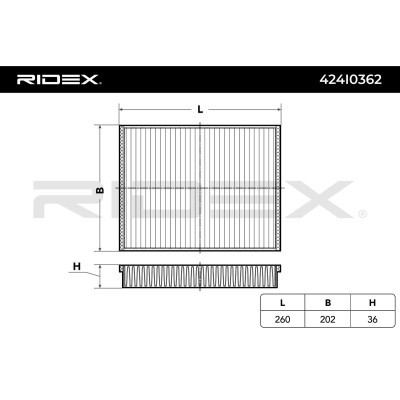 Filter, Innenraumluft RIDEX 424I0362 424I0362 - foto 2