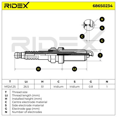 Zündkerze RIDEX 686S0234 686S0234 - foto 5