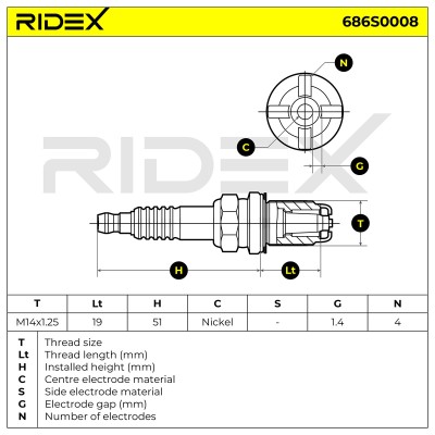 Zündkerze RIDEX 686S0008 686S0008 - foto 6