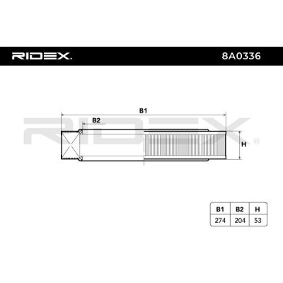 Luftfilter RIDEX 8A0336 8A0336 - foto 7