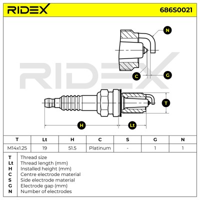 Zündkerze RIDEX 686S0021 686S0021 - foto 6