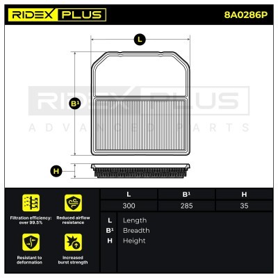 Luftfilter RIDEX 8A0286P 8A0286P - foto 7