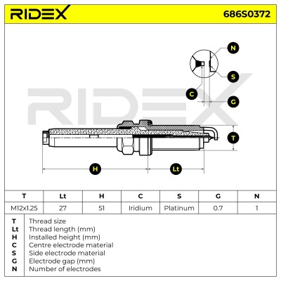 Zündkerze RIDEX 686S0372 686S0372 - foto 5
