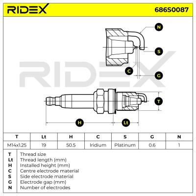 Zündkerze RIDEX 686S0087 686S0087 - foto 10