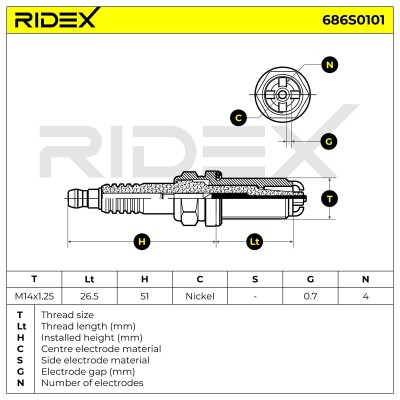 Zündkerze RIDEX 686S0101 686S0101 - foto 5