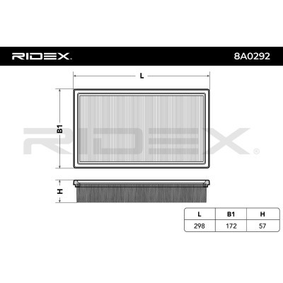 Luftfilter RIDEX 8A0292 8A0292 - foto 6