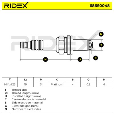 Zündkerze RIDEX 686S0048 686S0048 - foto 5