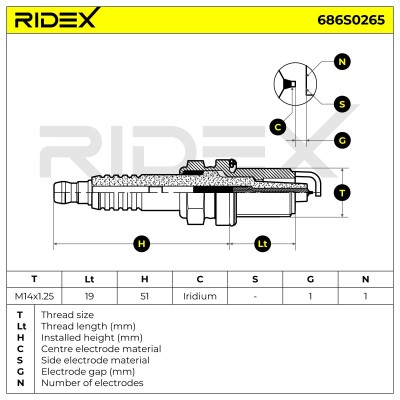Zündkerze RIDEX 686S0265 686S0265 - foto 5