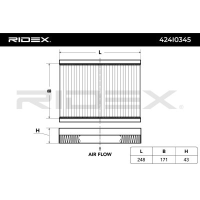 Filter, Innenraumluft RIDEX 424I0345 424I0345 - foto 3