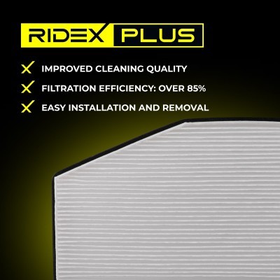 Filter, Innenraumluft RIDEX 424I0084P 424I0084P - foto 9